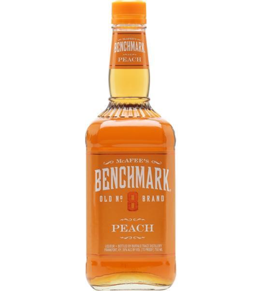 Benchmark Peach