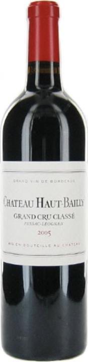 Château Haut Bailly Grand Cru Classe 2015