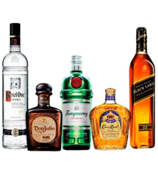 ReserveBar Collection