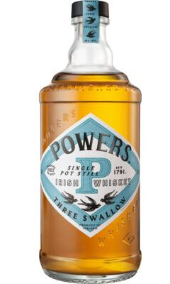 image-Powers Three Swallow